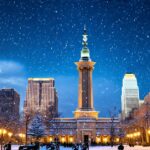 What are the coldest months In Indianapolis?